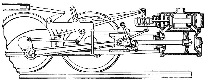 Diagram of Berry Accelerator Valve Gear