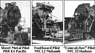 Types of Steam Locomotive Pilots